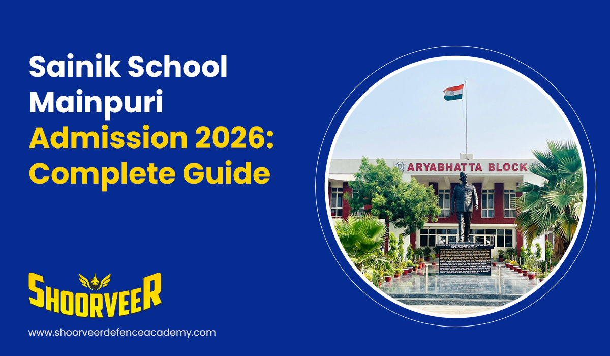 Sainik School Mainpuri Admission